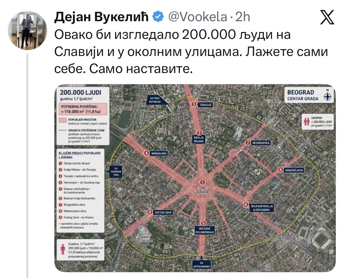 Aktuelni Predsednik Nigerije tweet media