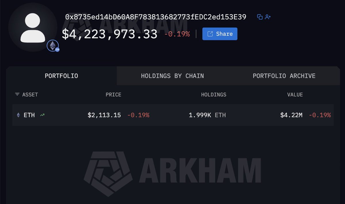 Airdrop Finder tweet media