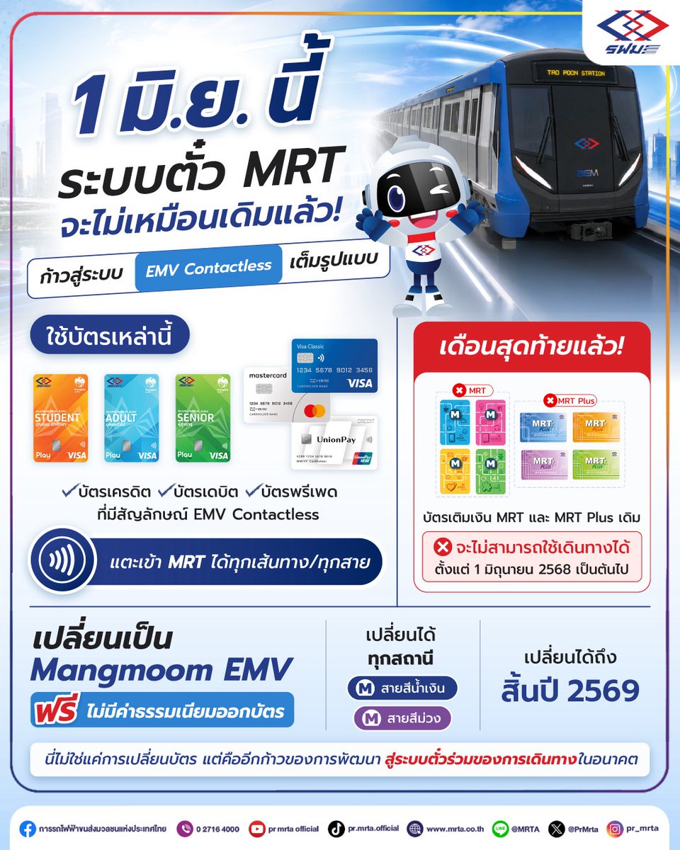 PrMrta's tweet photo. 📍เปลี่ยนด่วน! 1 มิถุนายนนี้ MRT จะเข้าสู่ระบบ EMV Contactless เต็มรูปแบบ นั่นแปลว่า…
💳 บัตรเครดิต 💳 บัตรเดบิต 💳 บัตรพรีเพดที่มีสัญลักษณ์ EMV Contactless สามารถแตะเข้า MRT ได้เลย โดยไม่ต้องใช้บัตรเติมเงิน MRT แบบเดิมอีกต่อไป
.
แล้วบัตร MRT / MRT Plus เดิมล่ะ?
⏳ เดือนนี้ ���ือ เดือนสุดท้าย ก่อนบัตรเดิม (MRT / MRT Plus) จะไม่สามารถใช้เดินทางได้อีก แต่ถ้ายังถืออยู่ ไม่ต้องกังวล
สามารถเปลี่ยนเป็น ✨ บัตร Mangmoom EMV ได้ฟรี!
ที่ MRT สายสีน้ำเงินและสายสีม่วงทุกสถานี
📌 ไม่มีค่าธรรมเนียมออกบัตร 📌 เปลี่ยนได้ถึงสิ้นปี 2569
.
นี่อาจดูเหมือนแค่เปลี่ยนบัตร แต่จริง ๆ แล้ว คือ อีกหนึ่งก้าวของระบบขนส่ง ที่กำลังพาเมืองเข้าสู่ยุคตั๋วร่วมใบเดียว 
.
อนาคตที่การเดินทางหลายระบบ อาจเชื่อมถึงกันได้ง่��ยขึ้นกว่าเดิม 🚆 เพราะเบื้องหลังการเดินทางที่สะดวกขึ้น คือ การพัฒนาระบบที่ค่อย ๆ เปลี่ยนอยู่ทุกวัน

#MRTA #MRT #รฟม #รถไฟฟ้ามหานคร #เรายกระดับชีวิตเมือง #ความสะดวก
#EMV #Contactless #แมงมุมEMV