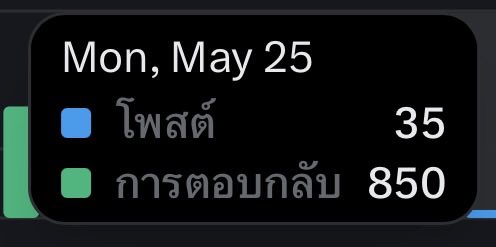 น้ามเอง. tweet media