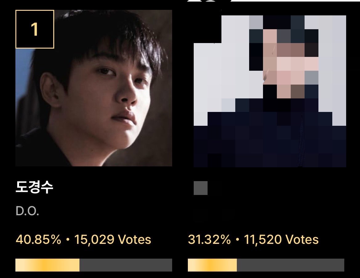 DKS VOTING🐈‍⬛ tweet media