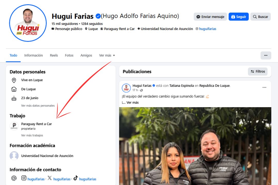 Alfredo Guachiré tweet media