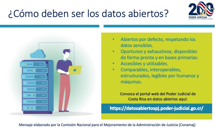 conamaj's tweet photo. Los datos abiertos deben ser:
• Abiertos por defecto, respetando datos sensibles.
• Disponibles de forma pronta y en bases primarias.
• Accesibles y utilizables.
• Comparables, interoperables, estructurados.

Datos Abiertos del Poder Judicial aquí:
https://t.co/hdPuLNvtlX https://t.co/42encTXHqy