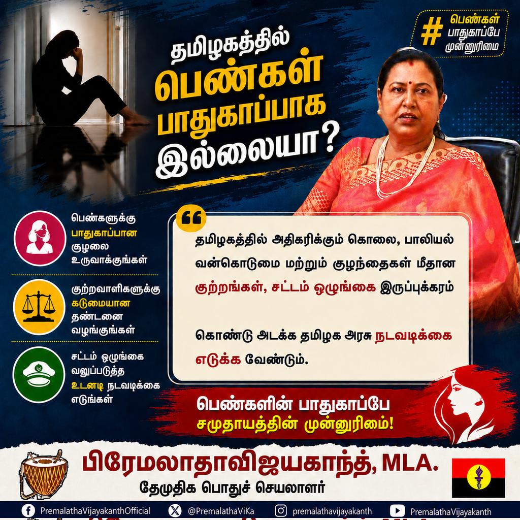 SSivan73049's tweet photo. பாலியல் குற்றவாளிகளுக்கு
 தமிழக அரசு கடுமையான தண்டனை விதித்து
 பெண்கள் மற்றும் குழந்தைகளின் பாதுகாப்பை உறுதி செய்ய வேண்டும்,
 பிரேமலதா விஜயகாந்த்,MLA. தேமுதிக பொதுச் செயலாளர்.

#Sexualassault #TamilNaduGovernment #cmvijay #PremalathaVijayakanth #dmdkparty #LKSudhish #dmdkdelta https://t.co/5ke77q1CO9