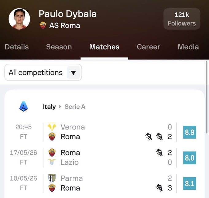 Nedved 🇮🇹 tweet media