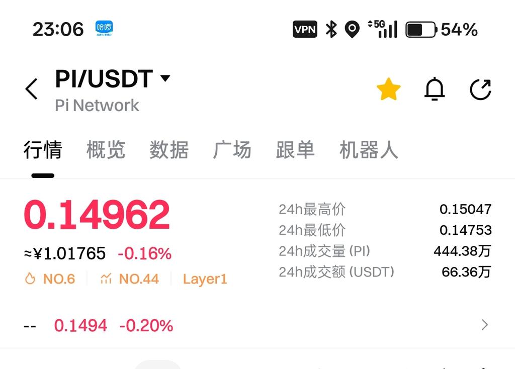 八戒pi派先锋《派先疯》 tweet media