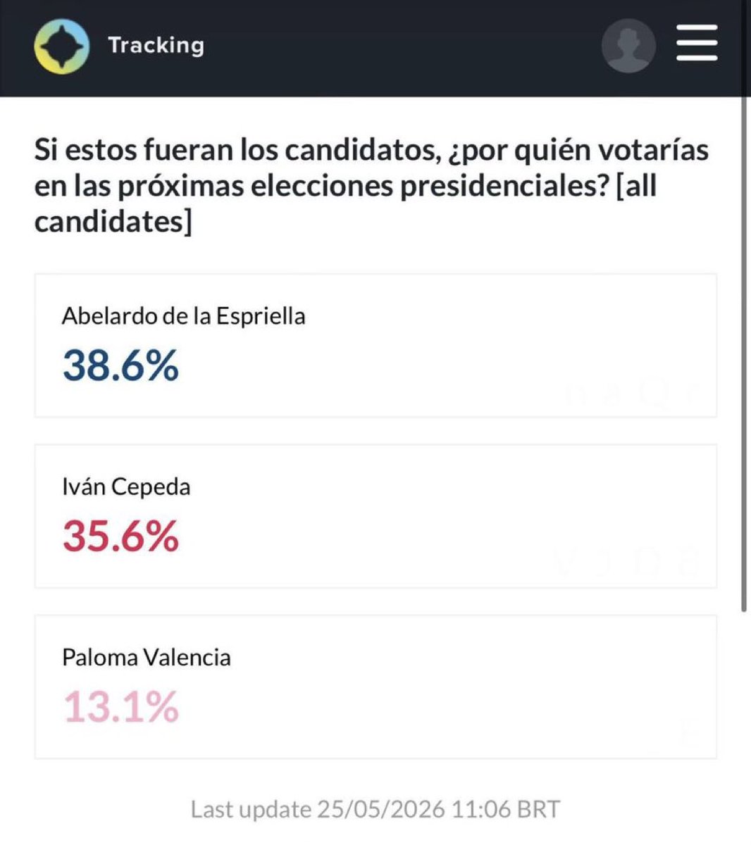 By Viral 24 tweet media