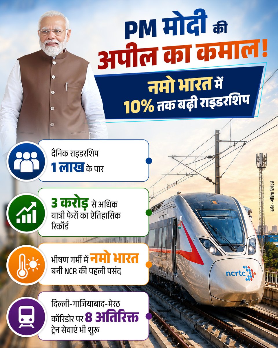 BJP tweet media
