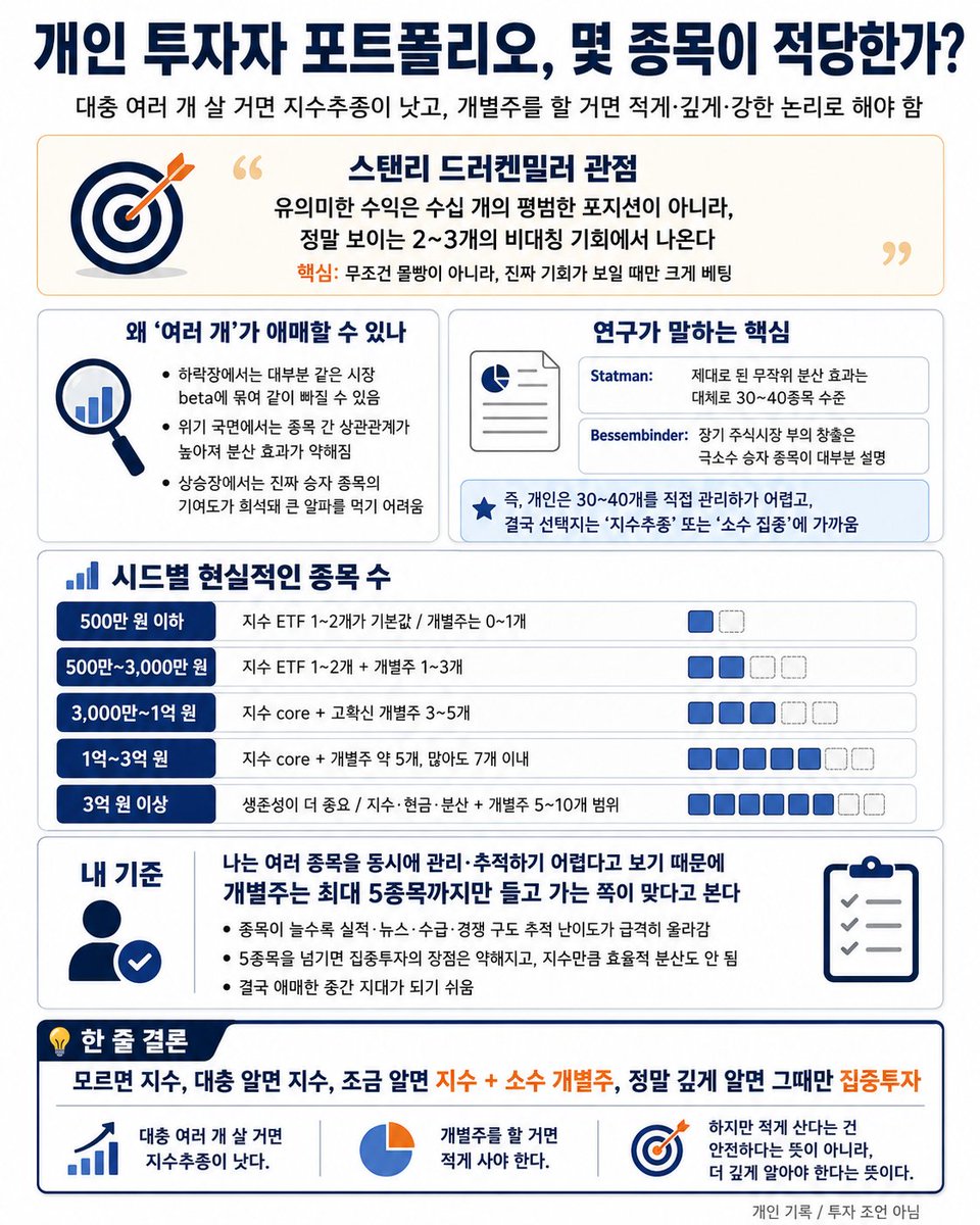 ByungJun Ahn tweet media