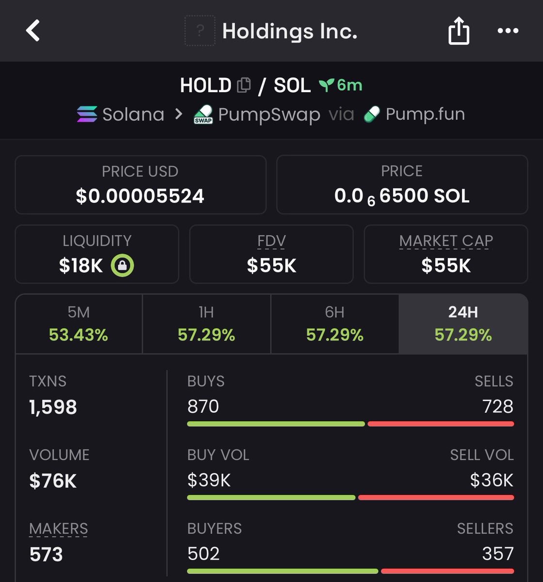 Inside_caller's tweet photo. 3X from my call on $HOLD

EPCobonvAzdpPLkeWt5xLPTQsPk9kq3HT6oiZ5nJpump https://t.co/RunYGMSAhw