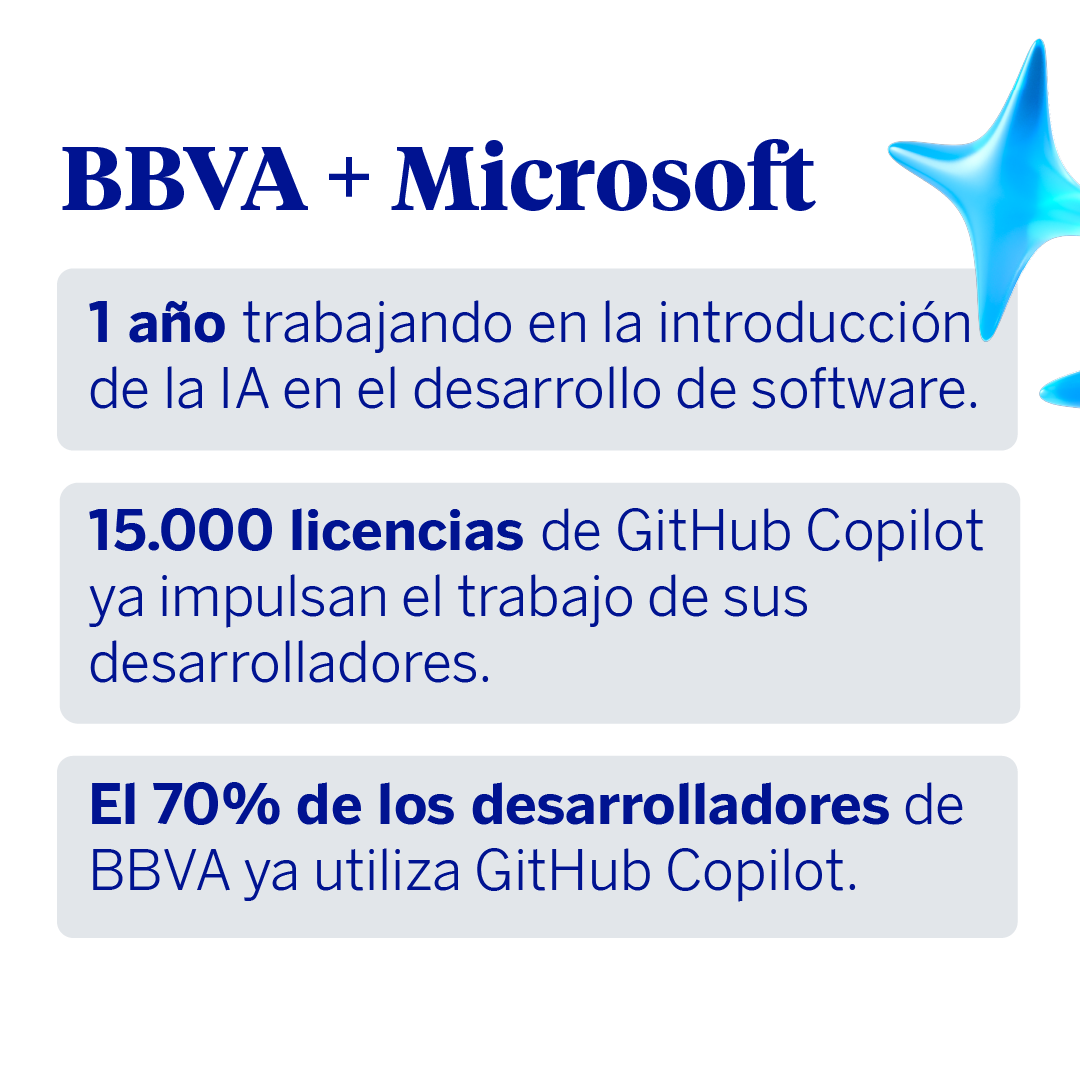 BBVA tweet media