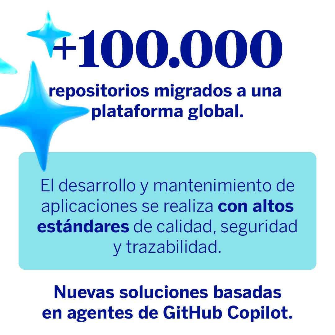 BBVA tweet media