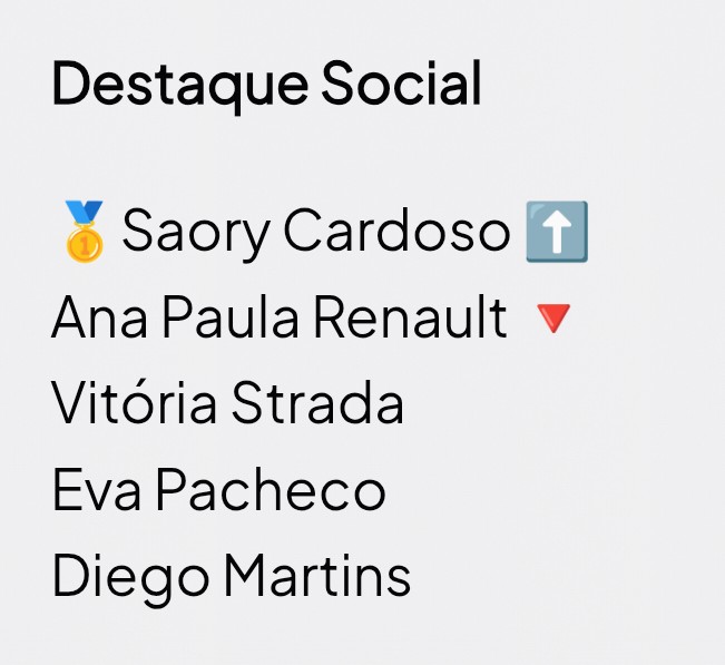Ailton Direita 🇧🇷📺🚂🎠 tweet media
