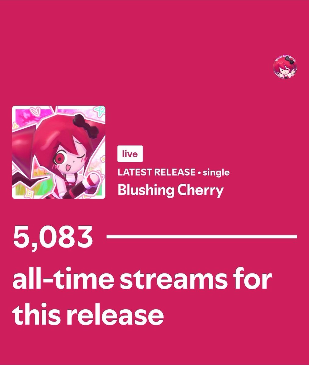 HWAAStyle 🍒 ''Blushing Cherry'' OUT NOW! tweet media