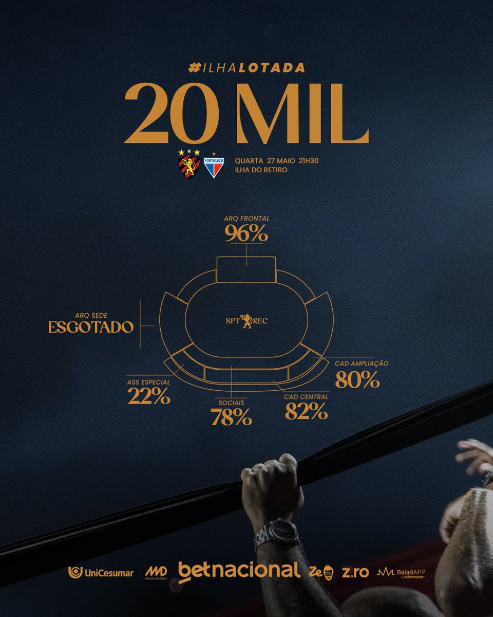 Sport Club do Recife tweet media