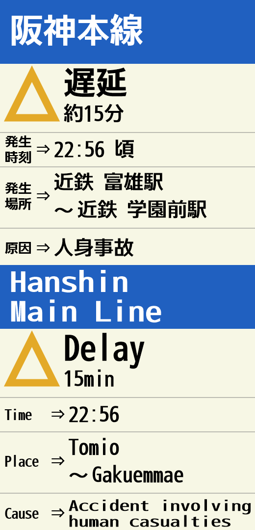 阪神電車運行情報【公式】 (@hanshin_unkou_) / Posts / X