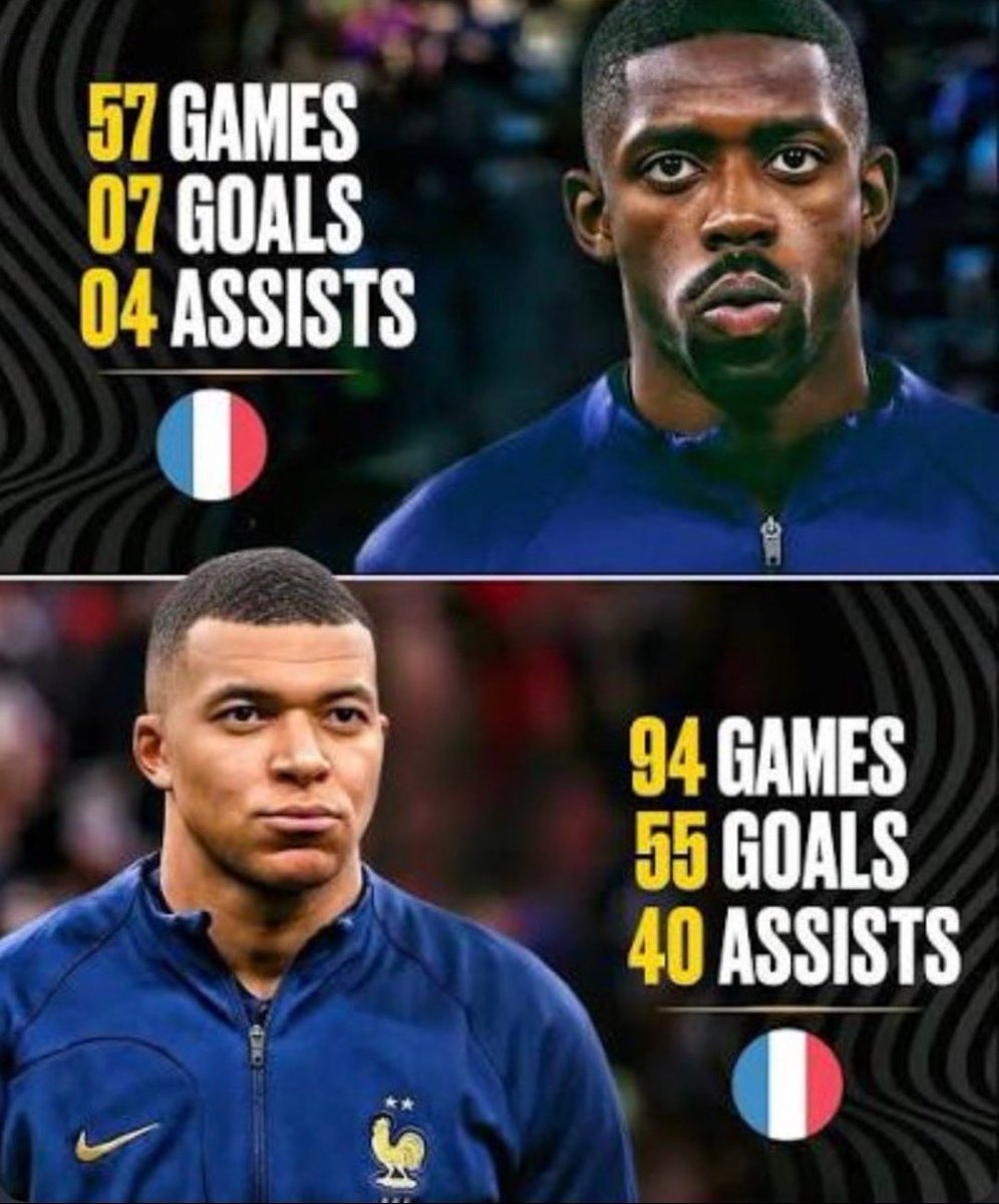 Messiah Yaniss 🇨🇵🇩🇿🇸🇳 tweet media
