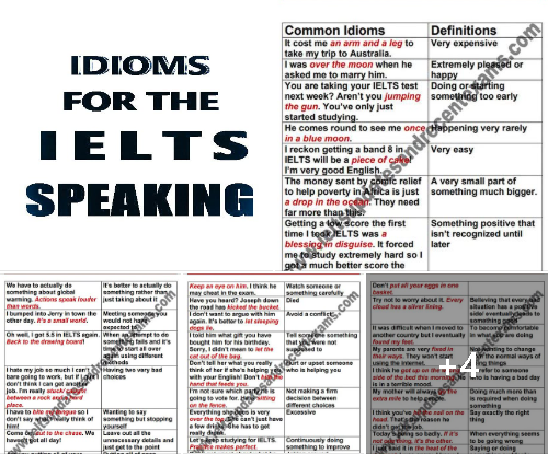 Important Idioms For IELTS Speaking Download PDF File - https://t.co ...
