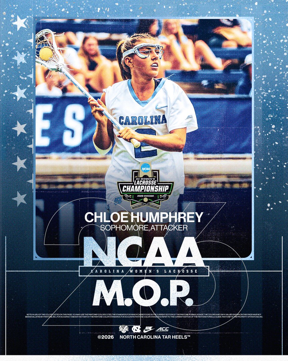 UNC Women's Lacrosse tweet media