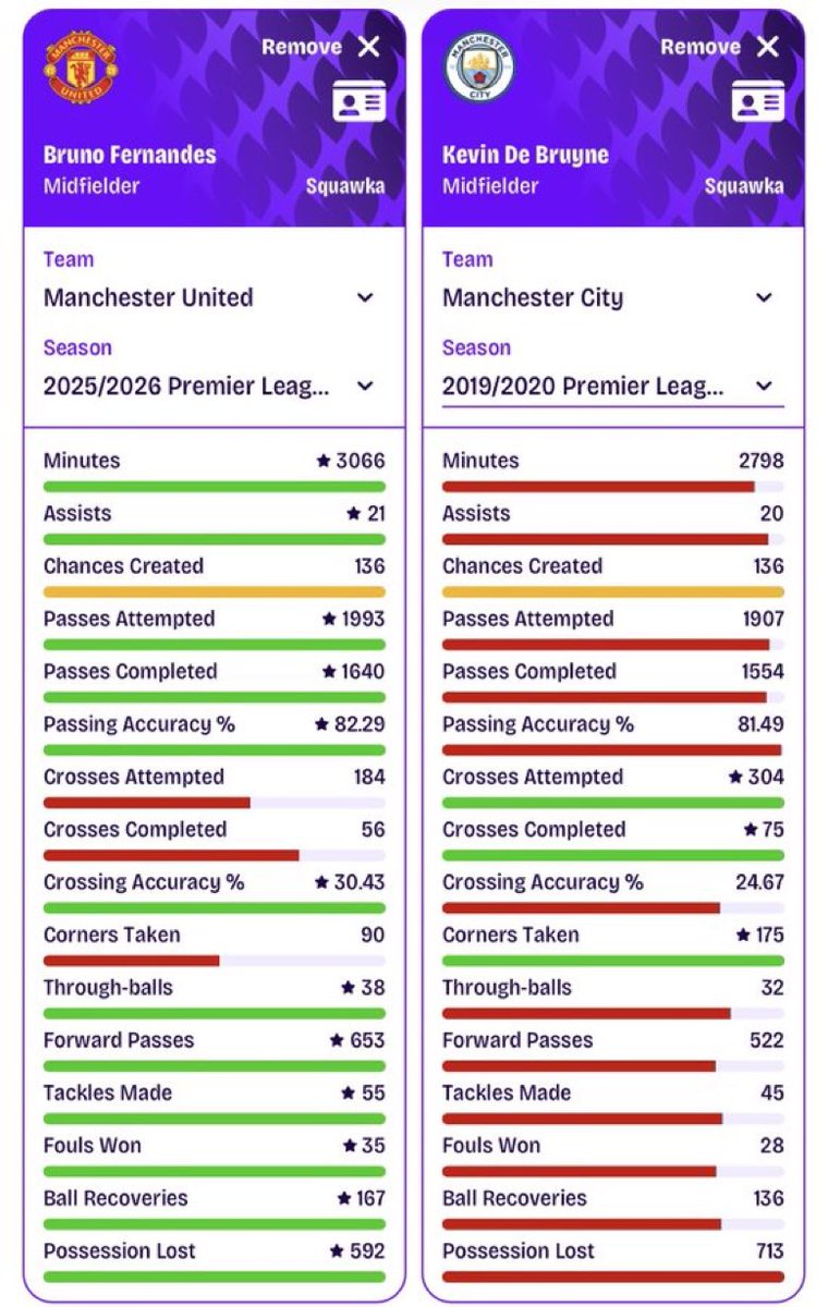 FPL Frasier tweet media