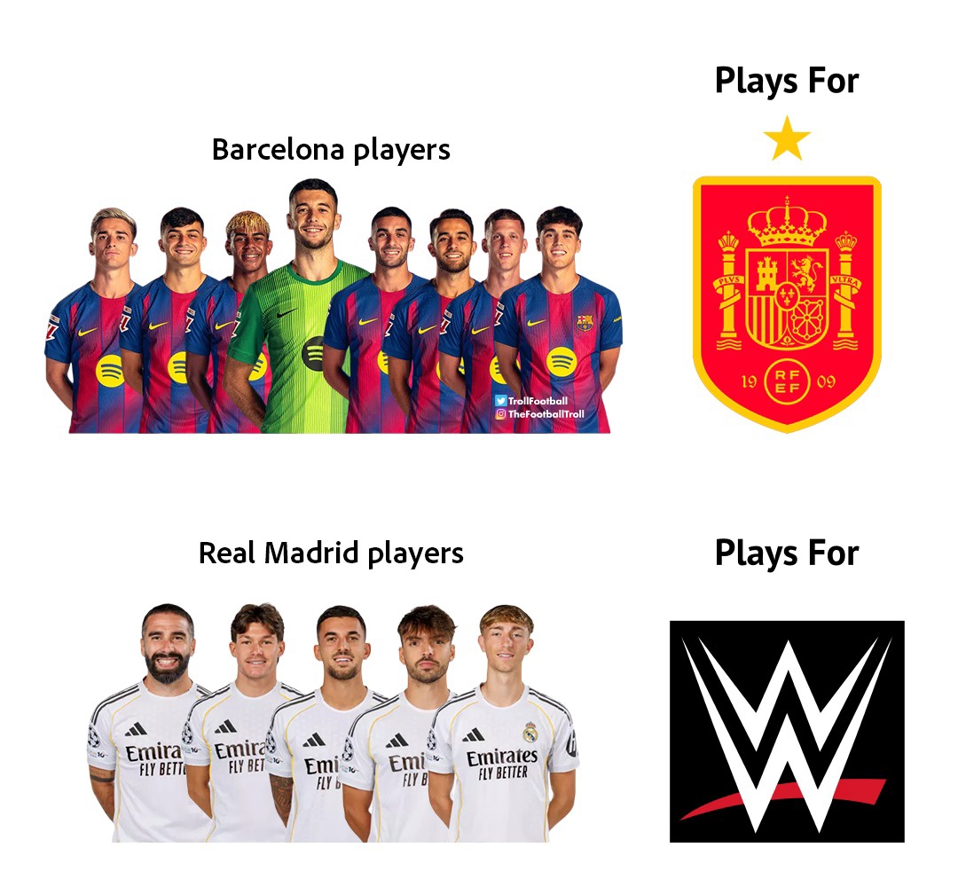 NoContextFCBarcelona tweet media