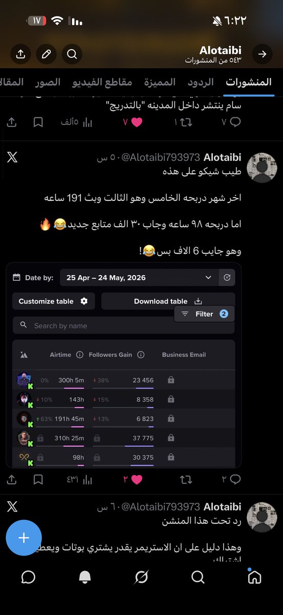 Alotaibi tweet media
