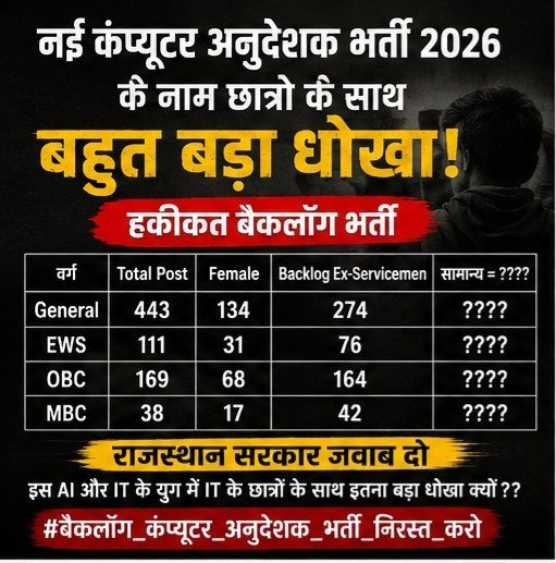 MahirVithal's tweet photo. कंप्यूटर अनुदेशक भर्ती में नई पोस्ट सृजित नहीं की गई, सिर्फ पुरानी भर्ती जारी हुई है। अगर ��सकी सही जानकारी पहले दी जाती तो हजारों छात्रों के 2 साल व्यर्थ नहीं होते। ऊपर से EXS सीटें अलग होने के बाद General/OBC/MBC/EWS के लिए कई जगह सीटें लगभग 0 बच रही हैं।
#बीसीआई_भर्ती_घोटाला https://t.co/RAwL15X7yF