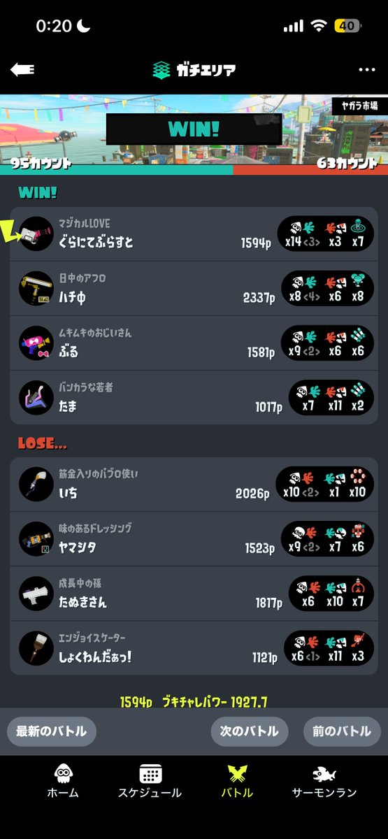 Me1ty_splover's tweet photo. バレルがえぐい https://t.co/dwFpLREIlX