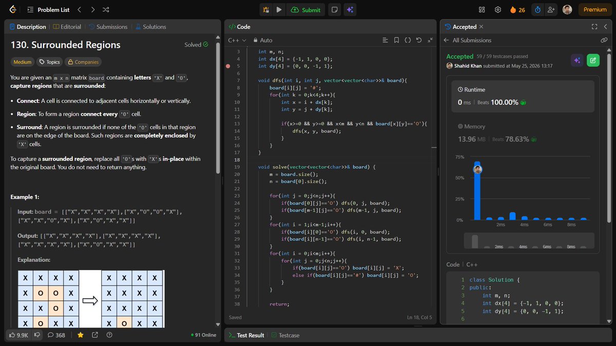 shahidx_05's tweet photo. Day 446 of #1001DaysOfCode
Solved 4 DSA + 2 Codeforces 1500rated
✅ Jump Game VII
✅ Surrounded Regions
✅ Is Graph Bipartite?
✅ Elements in the Range https://t.co/IIKT5NBWIQ
