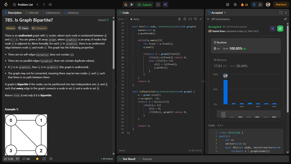 shahidx_05's tweet photo. Day 446 of #1001DaysOfCode
Solved 4 DSA + 2 Codeforces 1500rated
✅ Jump Game VII
✅ Surrounded Regions
✅ Is Graph Bipartite?
✅ Elements in the Range https://t.co/IIKT5NBWIQ