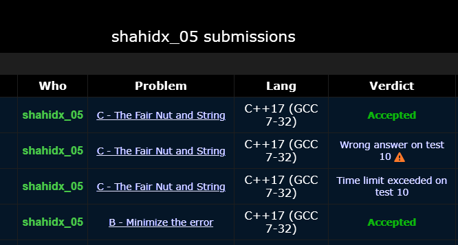 shahidx_05's tweet photo. Day 446 of #1001DaysOfCode
Solved 4 DSA + 2 Codeforces 1500rated
✅ Jump Game VII
✅ Surrounded Regions
✅ Is Graph Bipartite?
✅ Elements in the Range https://t.co/IIKT5NBWIQ