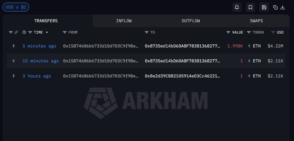 CryptoPatel's tweet photo. This Guy Turned $620 Into $4.2 Million

Wallet 0x158 has been holding 2,000 $ETH for over 10 years.
Bought in the Ethereum Presale at just $0.31 per coin.

Moved it 2 hours ago.
That is a 6,800x return.

Diamond hands win. Always. https://t.co/YVPeVHBBM8