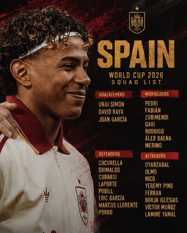 uponlyyya's tweet photo. 0 player from Madrid…Disgraceful https://t.co/OZgxDQeze3