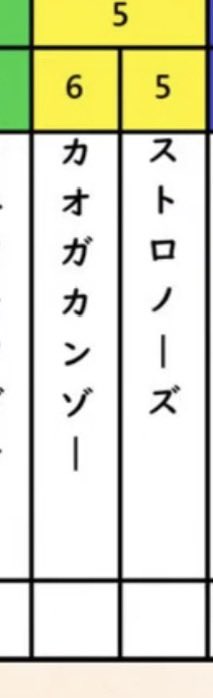 思い出した
#ラプさま大解放2026 