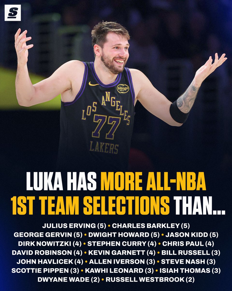 theScore tweet media