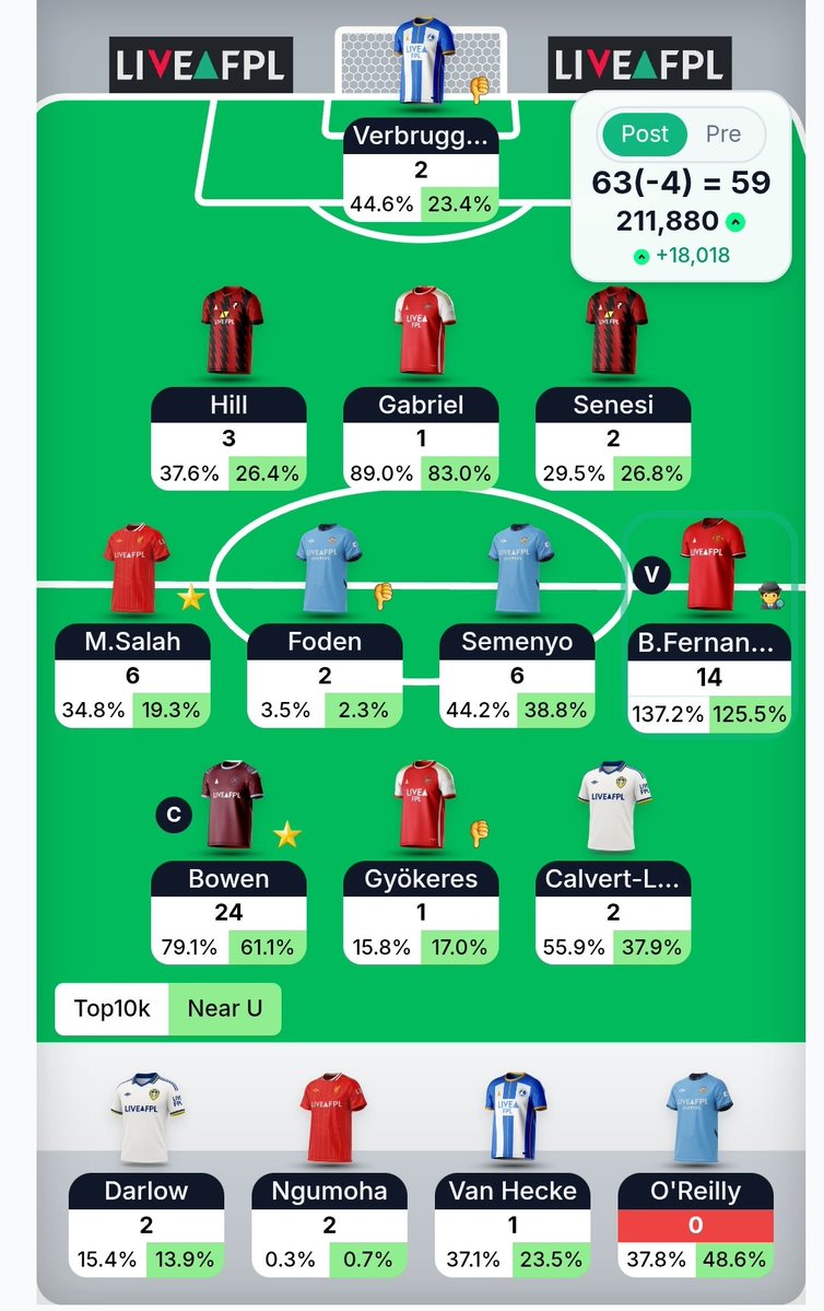 RAW FPL tweet media