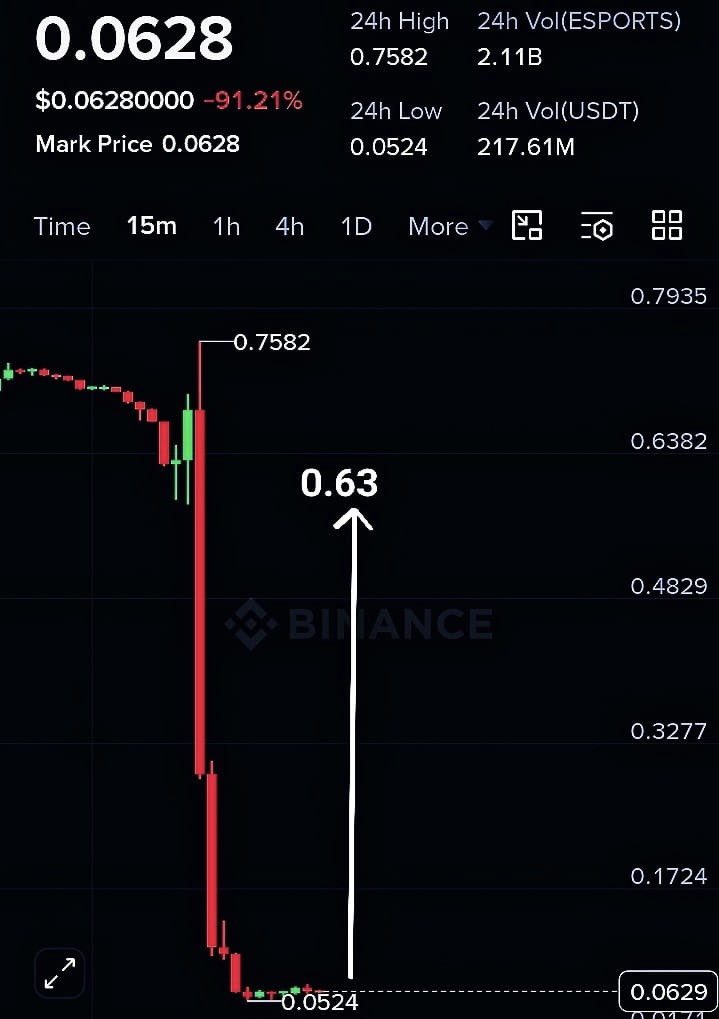 Mr Titan Trader tweet media