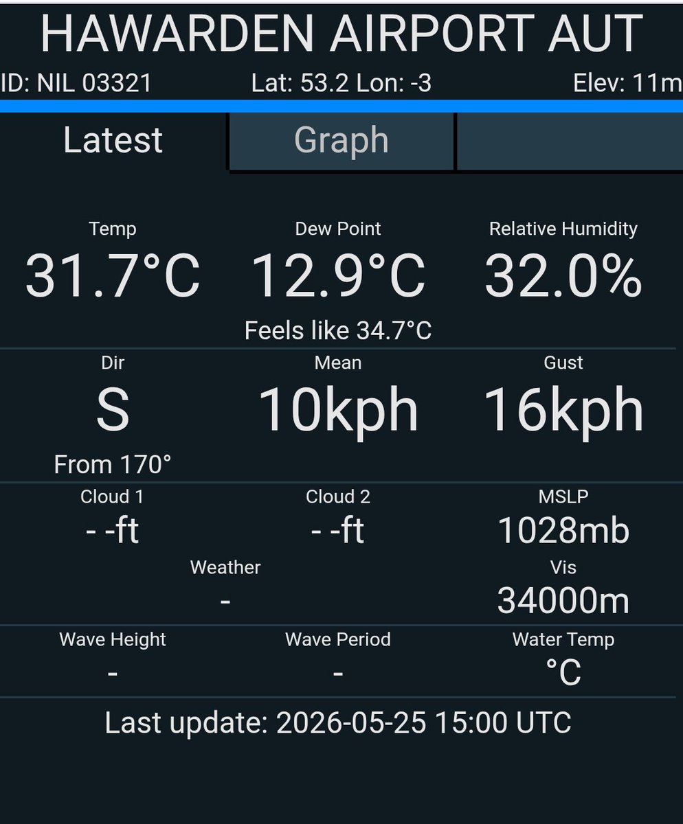 Derek Brockway - weatherman tweet media