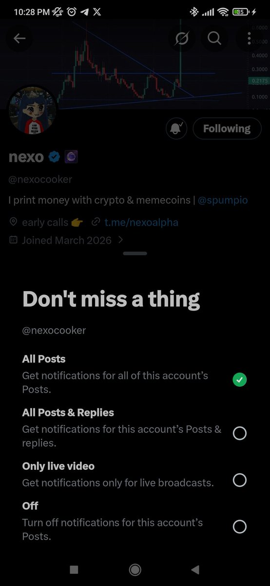 marco tweet media