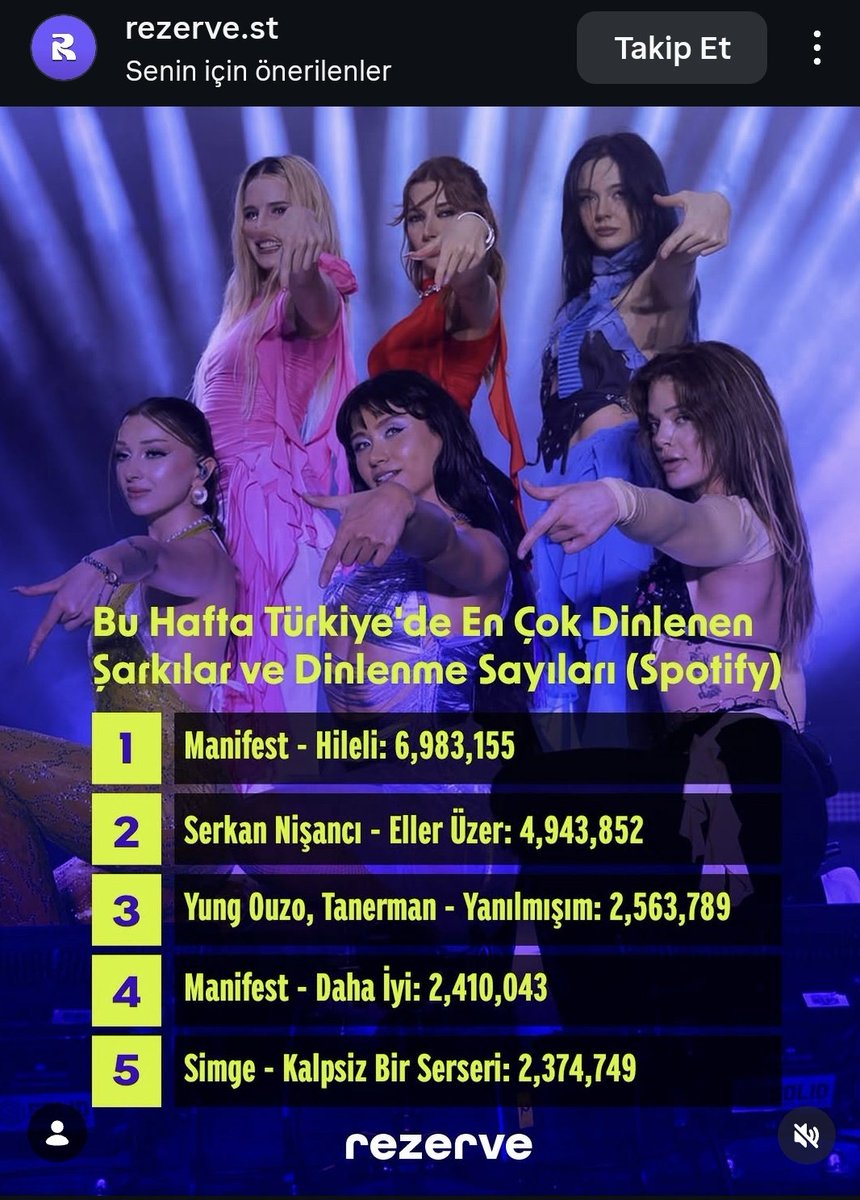evrendebirkum's tweet photo. Gururfest 🥳🥳 biz Manifest ülkesi oldukk https://t.co/foyoq9kMPJ
