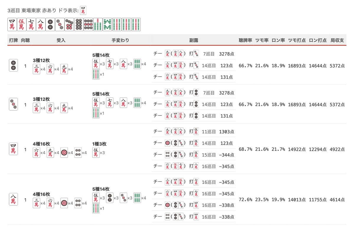 畠 弥峰 tweet media