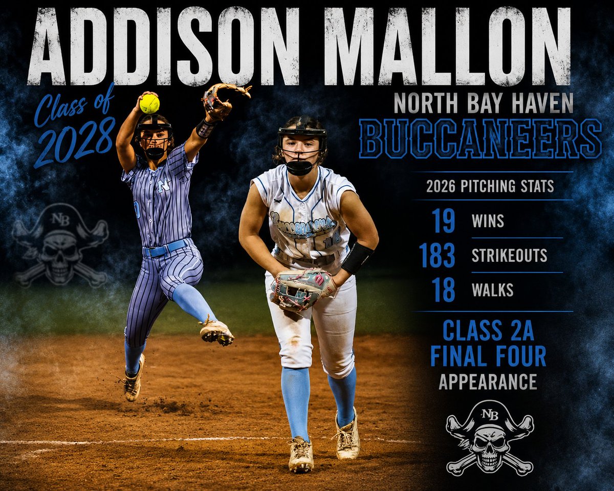 Addison Mallon 2028 tweet media
