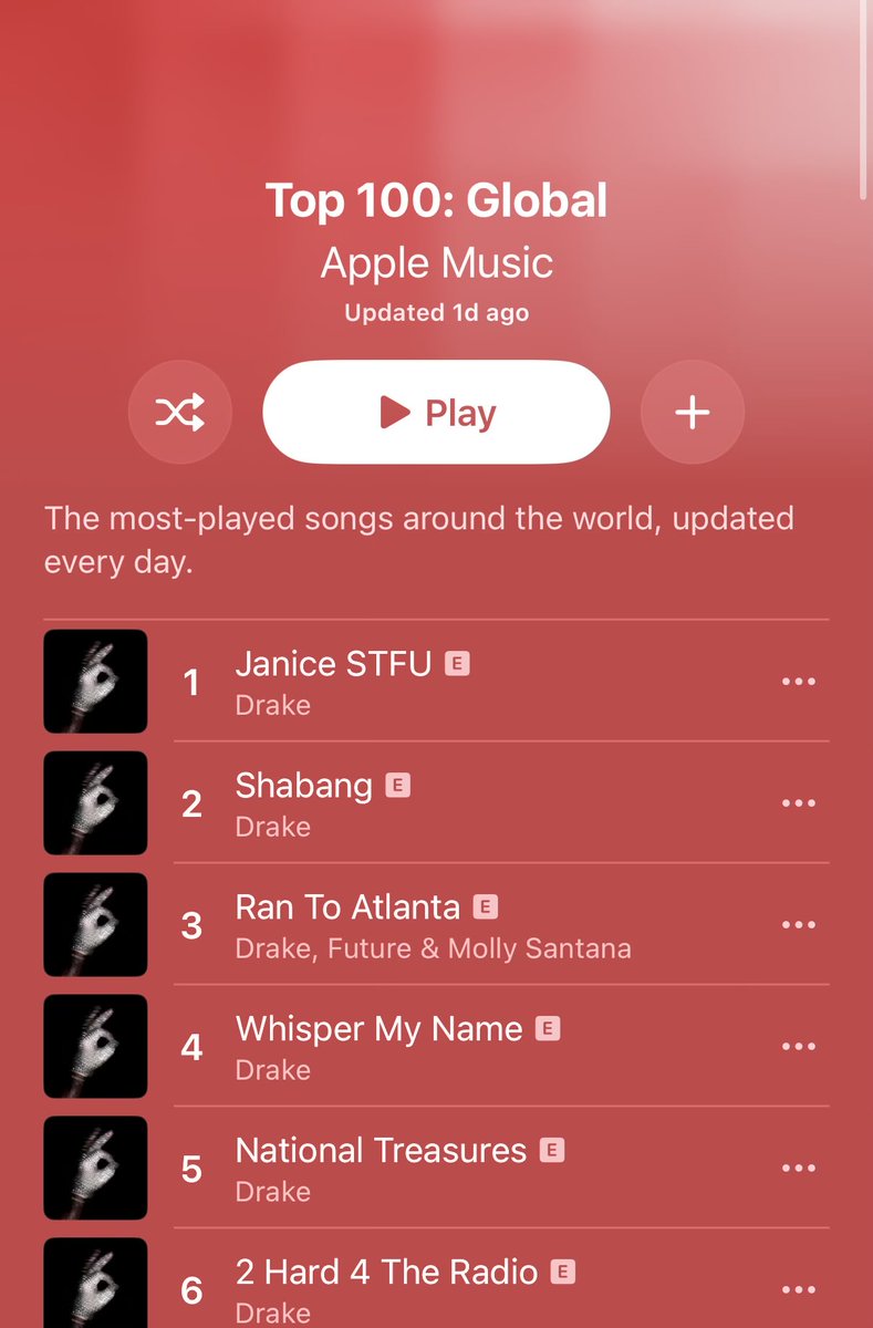 Commentary Drake Charts tweet media