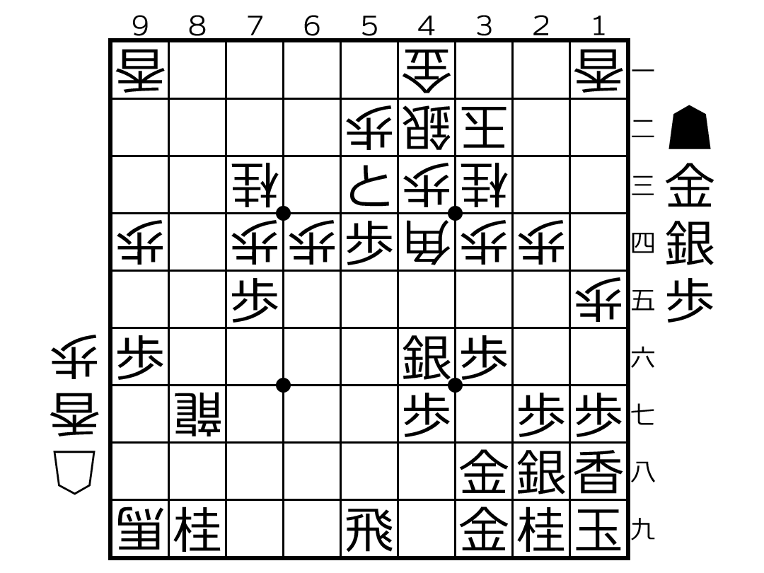 ANAGUMA6MAI(金銀六枚穴熊) tweet media