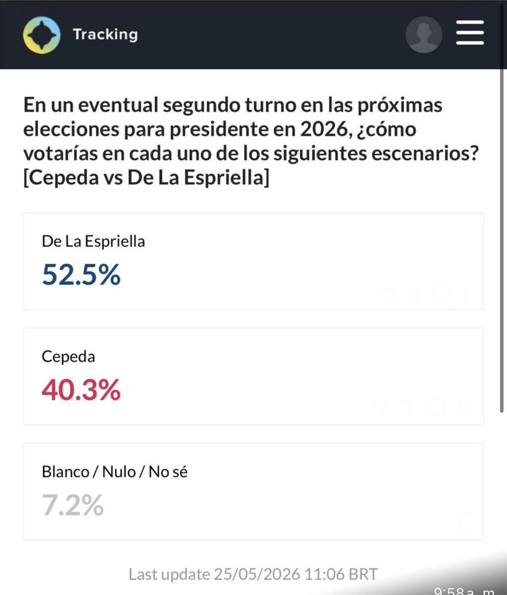 Carlos Felipe Mejía tweet media