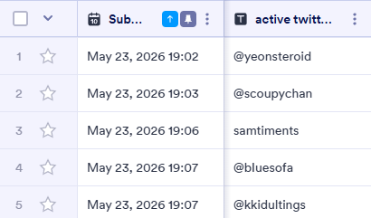 lostwhenvivid's tweet photo. ☁️CONGRATULATIONS☁️

to our first 5⃣ buyers who will receive handmade clay charms along with their orders! 

@yeonsteroid @scoupychan @samtiments @bIuesofa @kkidultings 🪩

pre-order is still up until sunday 📅 https://t.co/IJCCQKqVih