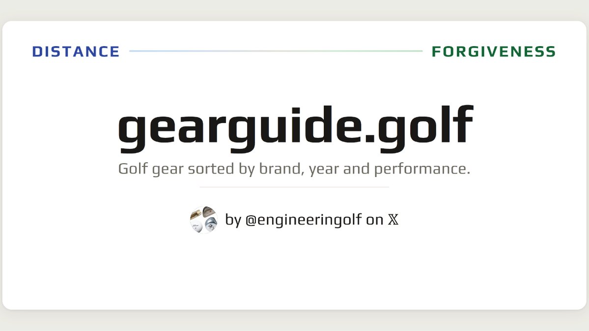 The Golf Engineer tweet media