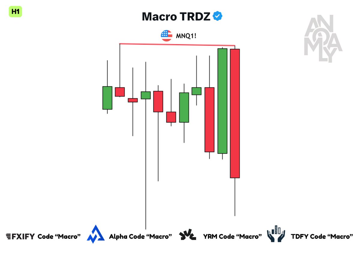 Macro TRDZ tweet media