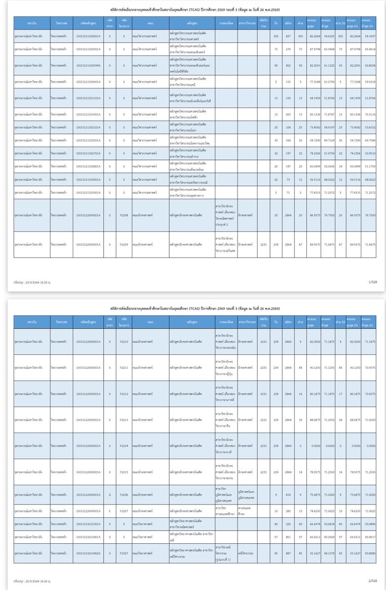 P’Hand Eduzones tweet media