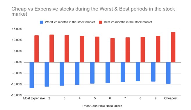 bilbelcapital tweet picture